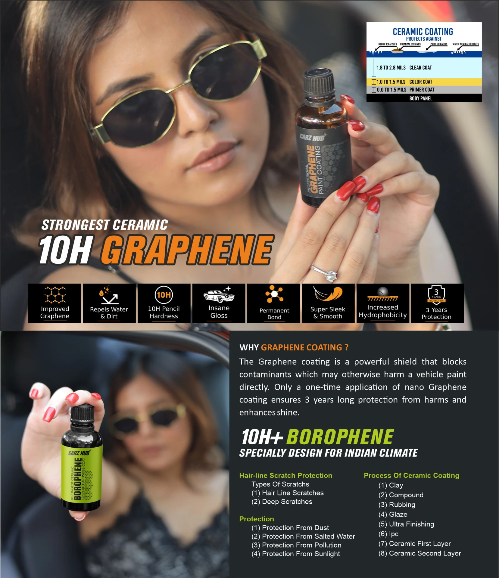Carz Hub promotional artwork showing graphene and borophene coating bottles